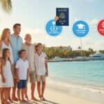 Family First: The Best CBI Programmes for Your Spouse, Kids & Parents